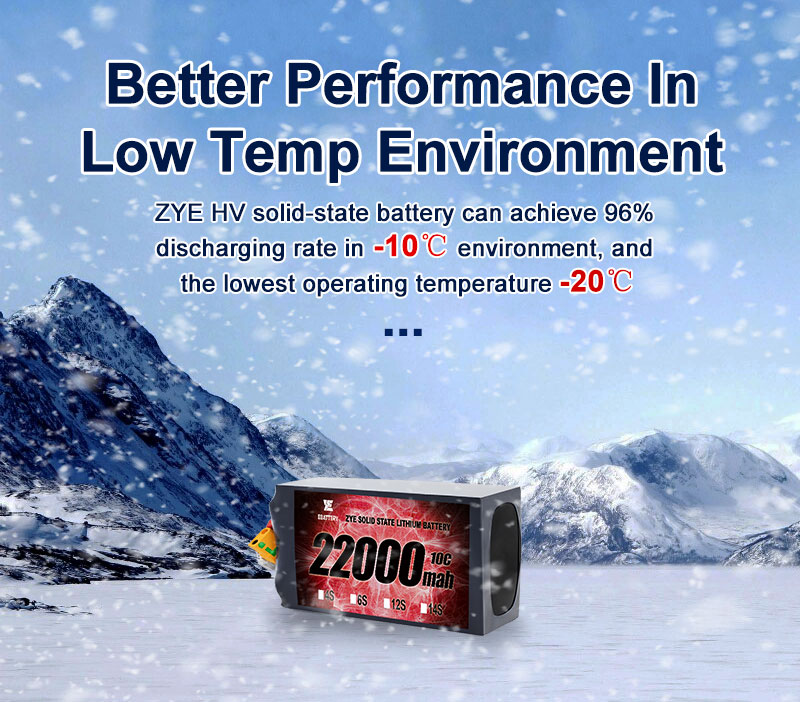 ఏ డ్రోన్ బ్యాటరీ తయారీదారు ఉత్తమ కస్టమ్ OEM సొల్యూషన్‌లను అందిస్తుంది?